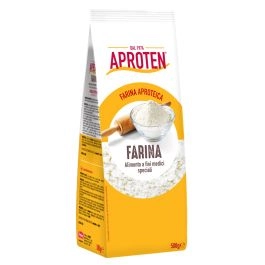 farmapop2314779