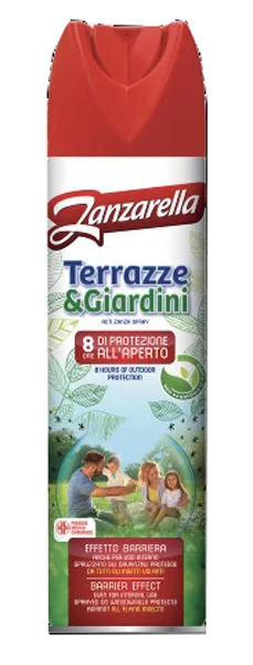 farmapre2273177