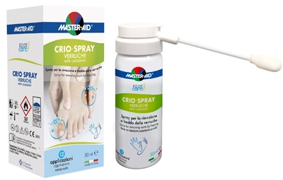 farmapre2321659
