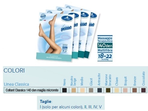 farmapre2390839